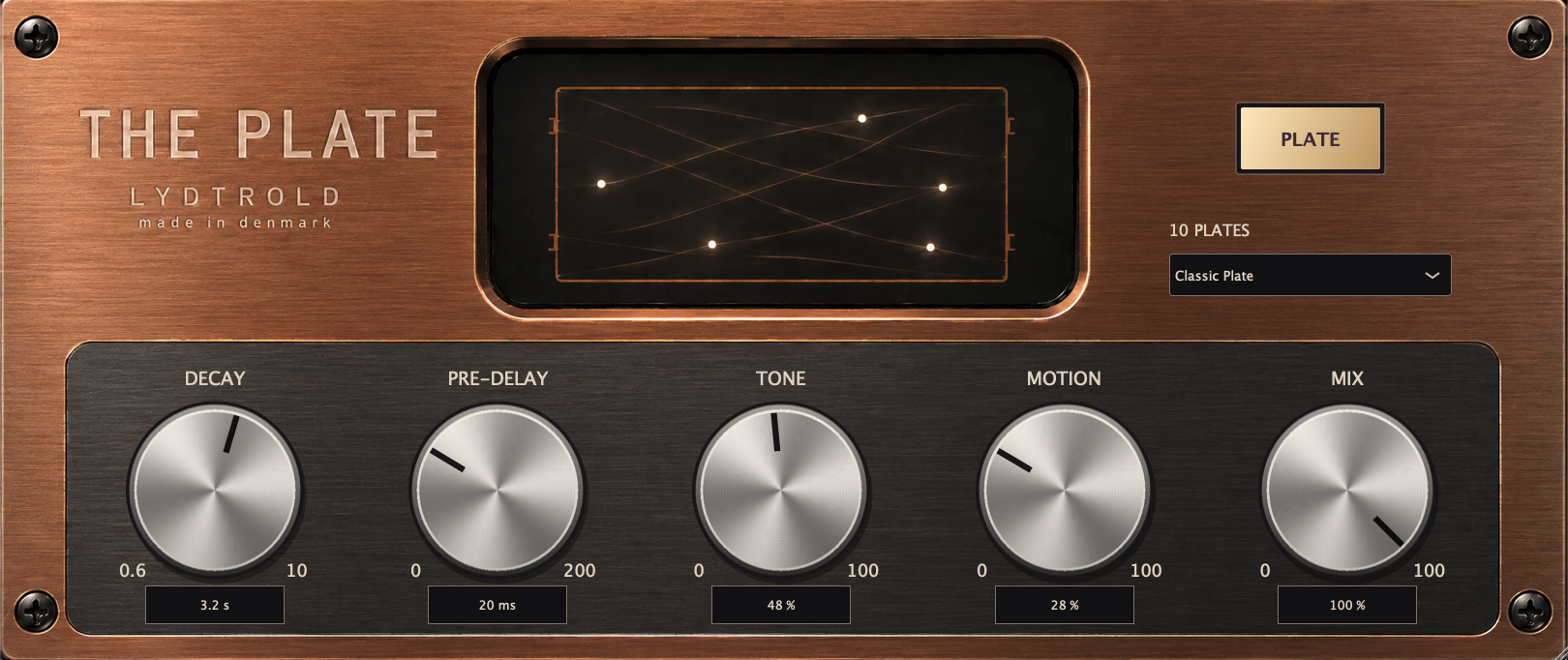 The Plate plugin interface